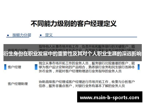 衍生身份在职业发展中的重要性及其对个人职业生涯的深远影响 衍生身份在职业发展中的重要性及其对个人职业生涯的深远影响