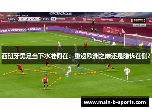 西班牙男足当下水准何在:重返欧洲之巅还是隐忧在侧? 西班牙男足当下水准何在:重返欧洲之巅还是隐忧在侧?