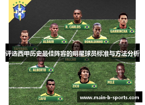 评选西甲历史最佳阵容的明星球员标准与方法分析 评选西甲历史最佳阵容的明星球员标准与方法分析