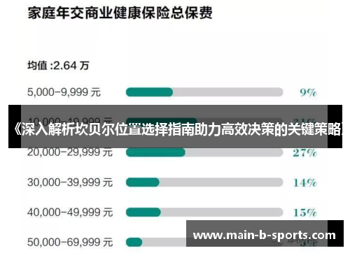 《深入解析坎贝尔位置选择指南助力高效决策的关键策略》 《深入解析坎贝尔位置选择指南助力高效决策的关键策略》