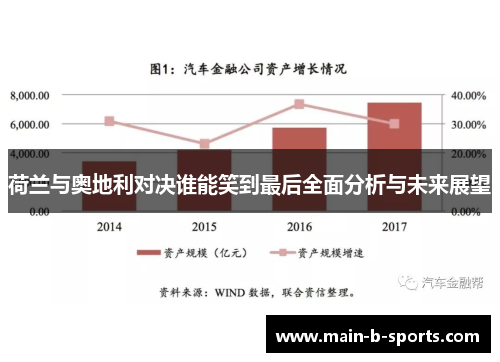 荷兰与奥地利对决谁能笑到最后全面分析与未来展望