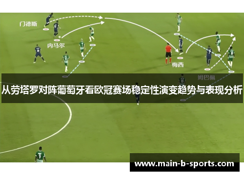 从劳塔罗对阵葡萄牙看欧冠赛场稳定性演变趋势与表现分析