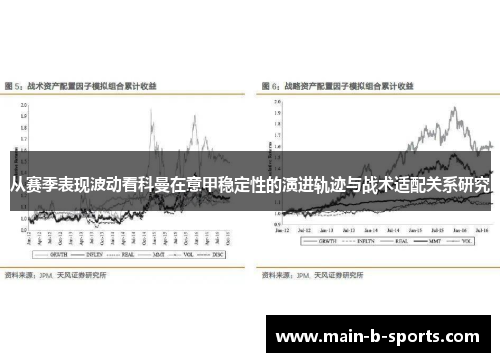 从赛季表现波动看科曼在意甲稳定性的演进轨迹与战术适配关系研究